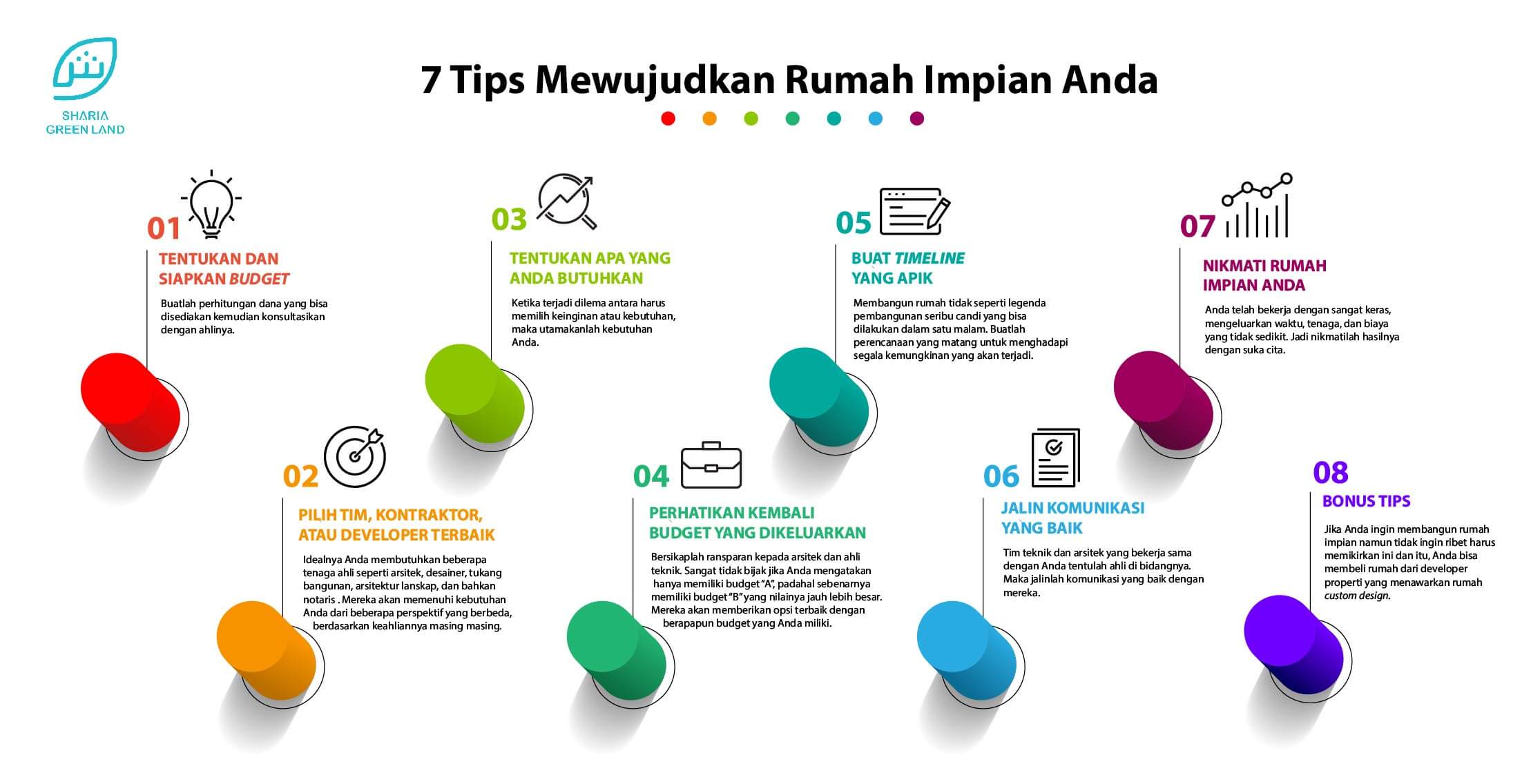 7 Tips Mewujudkan Rumah Impian Anda