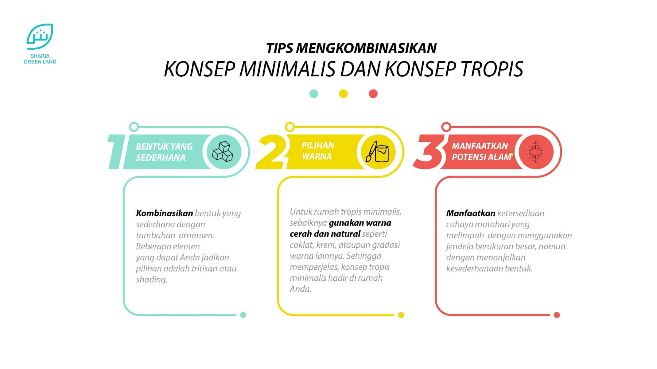 Tips Desain Rumah Tropis Minimalis